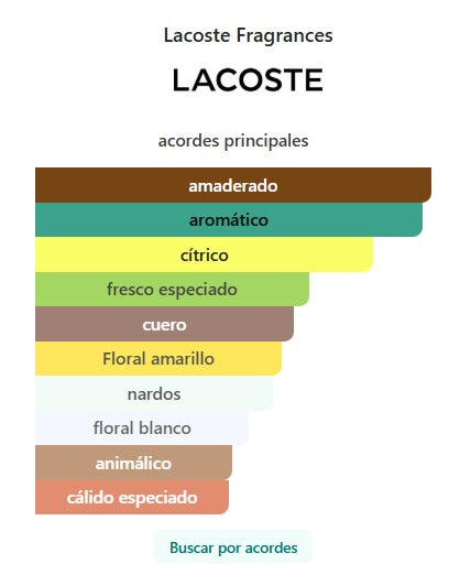 LACOSTE BLANCA