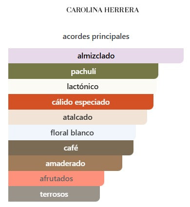 212 LOVE ROSE FEM
